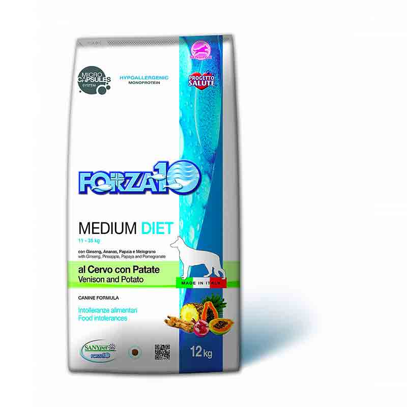 Forza 10 Diet